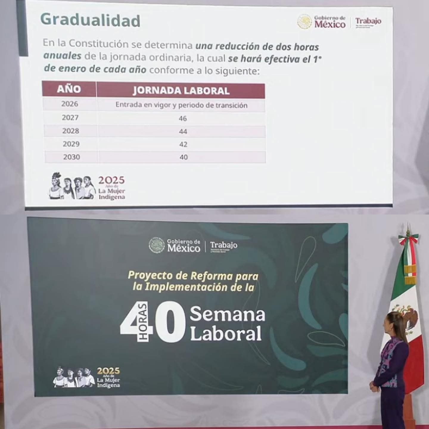 🚨💼 ¡Se viene una nueva era laboral en México! ⏳💰 Menos horas de trabajo y mejor salario en camino