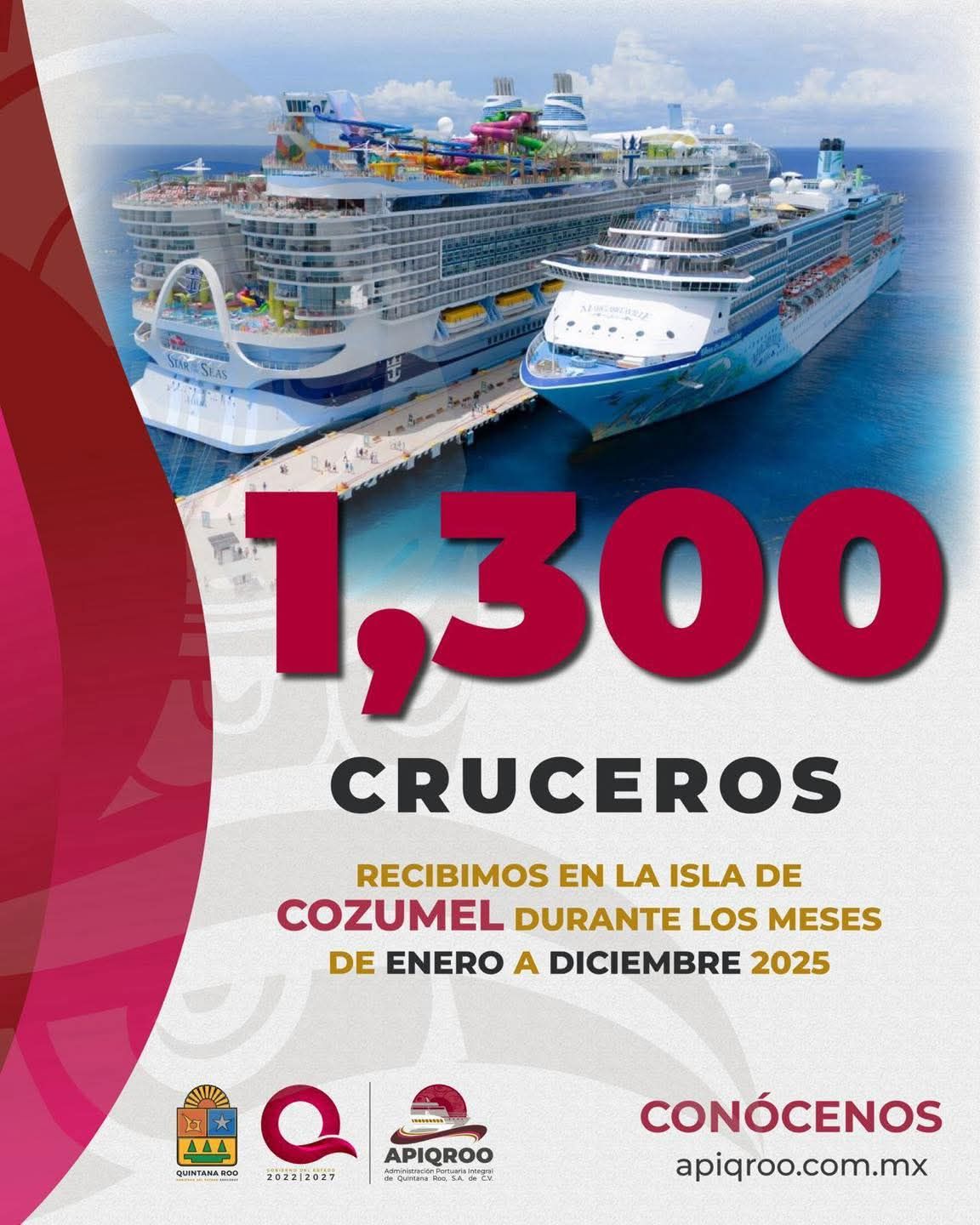Cozumel reafirma su liderazgo como uno de los principales destinos de cruceros del Caribe.