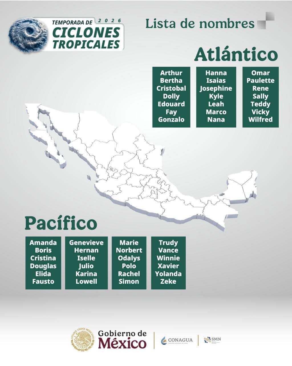 Prevén hasta 15 ciclones en el Atlántico en 2026; exhortan a mantenerse informados