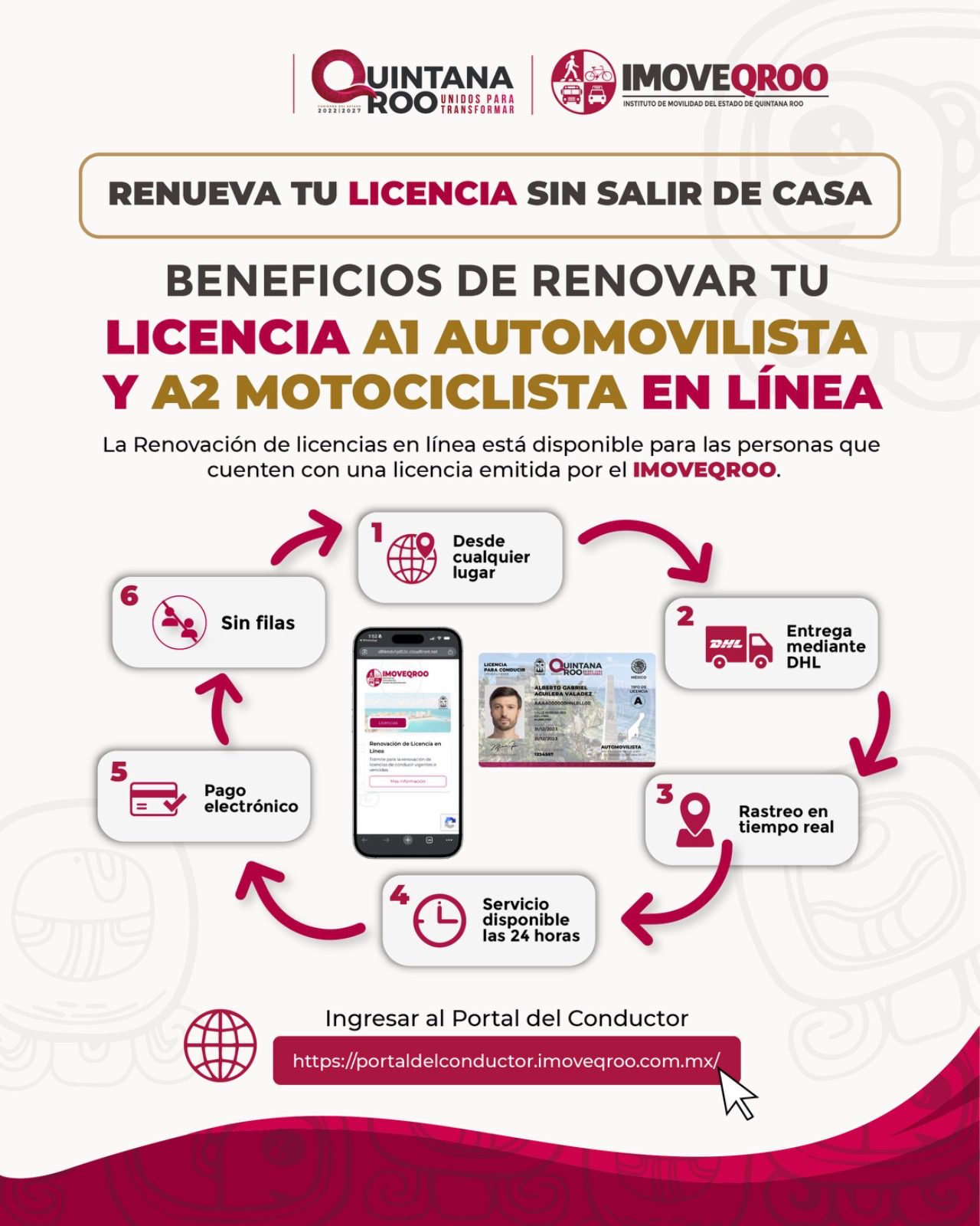 Inicia Imoveqroo renovación de licencias A1 automovilista y A2 motociclista en línea con entrega a domicilio